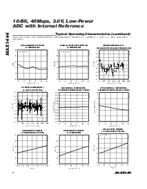 浏览型号MAX1444的Datasheet PDF文件第8页
