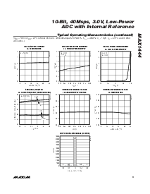 浏览型号MAX1444的Datasheet PDF文件第9页