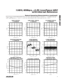 ͺ[name]Datasheet PDFļ7ҳ