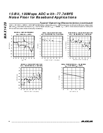 浏览型号MAX1427的Datasheet PDF文件第6页