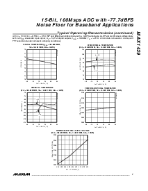 浏览型号MAX1427的Datasheet PDF文件第7页