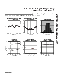 浏览型号MAX1493CCJ的Datasheet PDF文件第5页