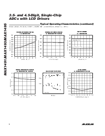 浏览型号MAX1493CCJ的Datasheet PDF文件第6页