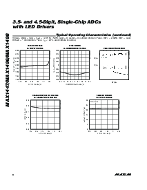 浏览型号MAX1447的Datasheet PDF文件第8页