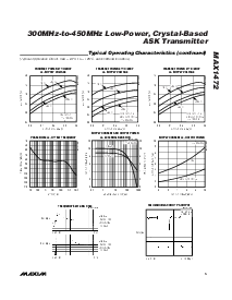 浏览型号MAX1472的Datasheet PDF文件第5页