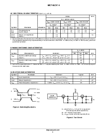 浏览型号MC74LCX14MEL的Datasheet PDF文件第4页