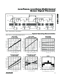 浏览型号MAX1464的Datasheet PDF文件第9页
