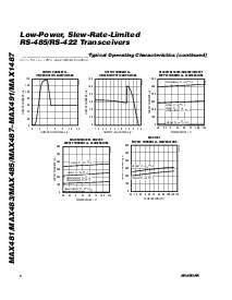 浏览型号MAX1487的Datasheet PDF文件第6页