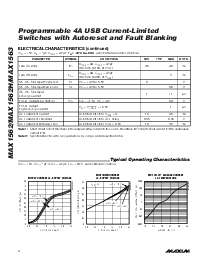 浏览型号MAX1562HESA的Datasheet PDF文件第4页
