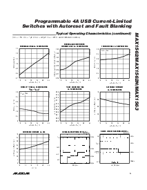 浏览型号MAX1562HESA的Datasheet PDF文件第5页