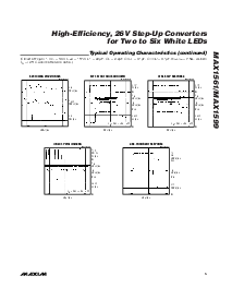 浏览型号MAX1561ETA的Datasheet PDF文件第5页