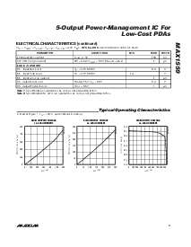 浏览型号MAX1559的Datasheet PDF文件第5页