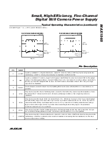浏览型号MAX1565的Datasheet PDF文件第9页