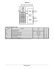 浏览型号MAX1617的Datasheet PDF文件第2页