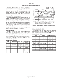 浏览型号MAX1617的Datasheet PDF文件第6页