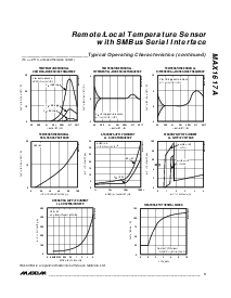 浏览型号MAX1617A的Datasheet PDF文件第5页