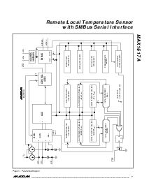 浏览型号MAX1617A的Datasheet PDF文件第7页
