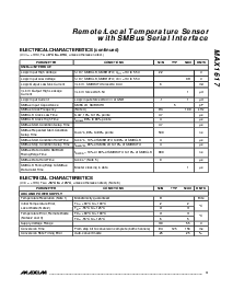 浏览型号MAX1617MEE的Datasheet PDF文件第3页