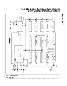 浏览型号MAX1617MEE的Datasheet PDF文件第7页