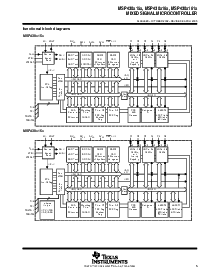 浏览型号MSP430X161X的Datasheet PDF文件第5页