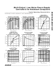 ͺ[name]Datasheet PDFļ5ҳ