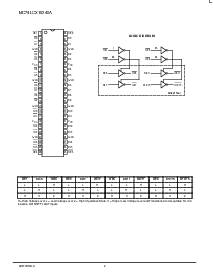 浏览型号MC74LCX16240DT的Datasheet PDF文件第2页