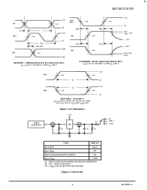 ͺ[name]Datasheet PDFļ5ҳ