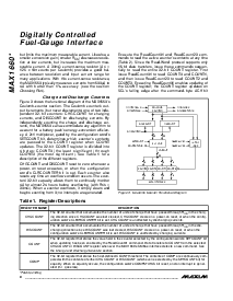 浏览型号MAX1660EEE的Datasheet PDF文件第8页