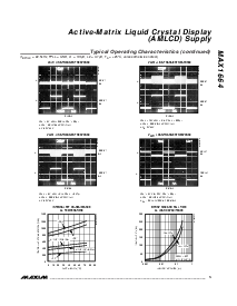 浏览型号MAX1664的Datasheet PDF文件第5页