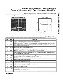 浏览型号MAX1640EEE的Datasheet PDF文件第5页