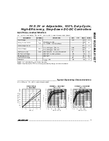 浏览型号MAX1627ESA的Datasheet PDF文件第3页