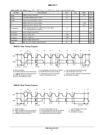浏览型号MAX1617的Datasheet PDF文件第5页