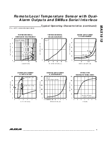 浏览型号MAX1619的Datasheet PDF文件第5页