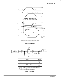 ͺ[name]Datasheet PDFļ5ҳ