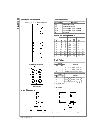 浏览型号74LCX16245MEAX的Datasheet PDF文件第2页