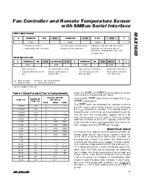浏览型号MAX1669EEE的Datasheet PDF文件第9页