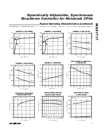 ����ͺ�[name]��Datasheet PDF�ļ���7ҳ
