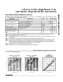 浏览型号MAX1701EEE的Datasheet PDF文件第5页