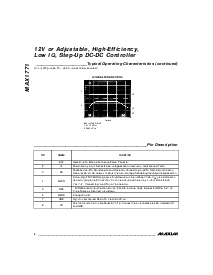 浏览型号MAX1771ESA的Datasheet PDF文件第6页