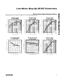 ͺ[name]Datasheet PDFļ5ҳ