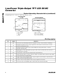 ͺ[name]Datasheet PDFļ8ҳ