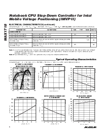 浏览型号MAX1718的Datasheet PDF文件第6页