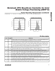 浏览型号MAX1718的Datasheet PDF文件第9页