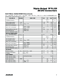 浏览型号MAX1748EUE的Datasheet PDF文件第3页