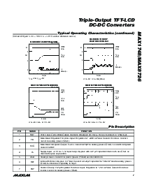 浏览型号MAX1748EUE的Datasheet PDF文件第7页