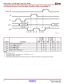 ͺ[name]Datasheet PDFļ8ҳ