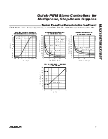 浏览型号MAX1887的Datasheet PDF文件第7页