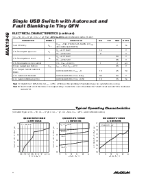 ͺ[name]Datasheet PDFļ4ҳ