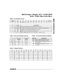 浏览型号MAX198BCAI的Datasheet PDF文件第9页