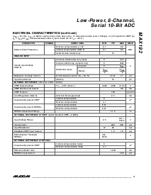 浏览型号MAX192BCAP的Datasheet PDF文件第3页